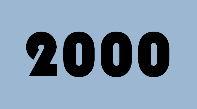 rok 2000