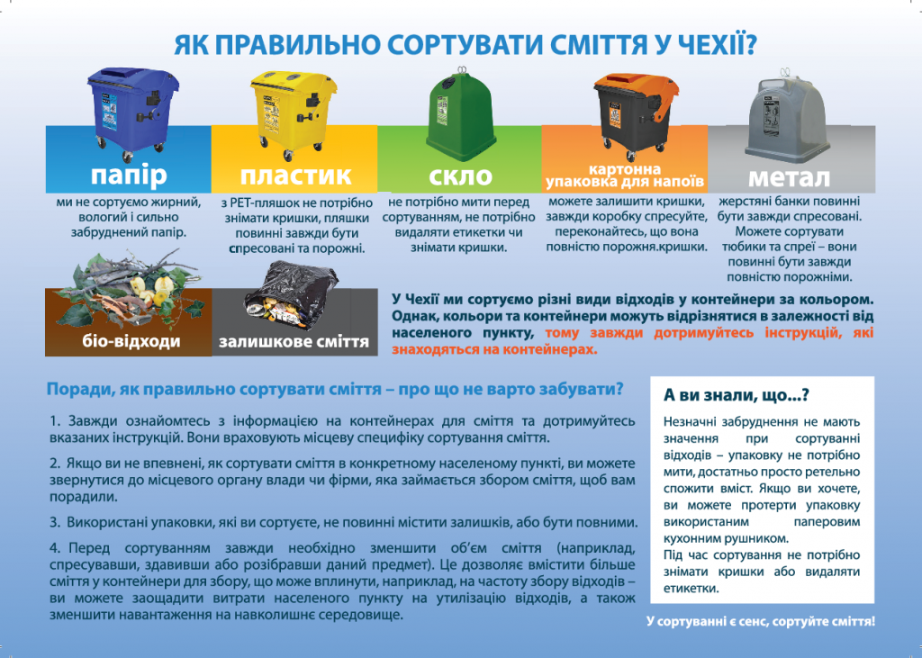plakát v ukrajinštině - třídění odpadů