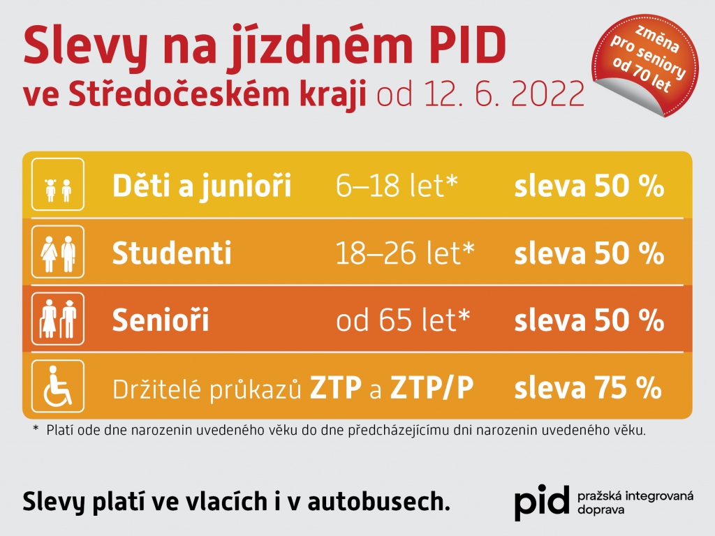 nový ceník PID-Středočeský kraj