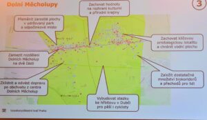 Plánovací workshop VRT Praha - výsledky Pocitové mapy