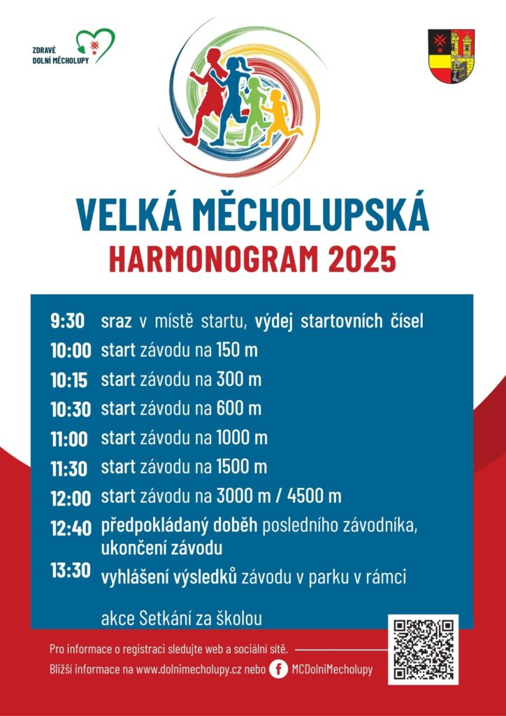 Harmonogram Velké Měcholupské