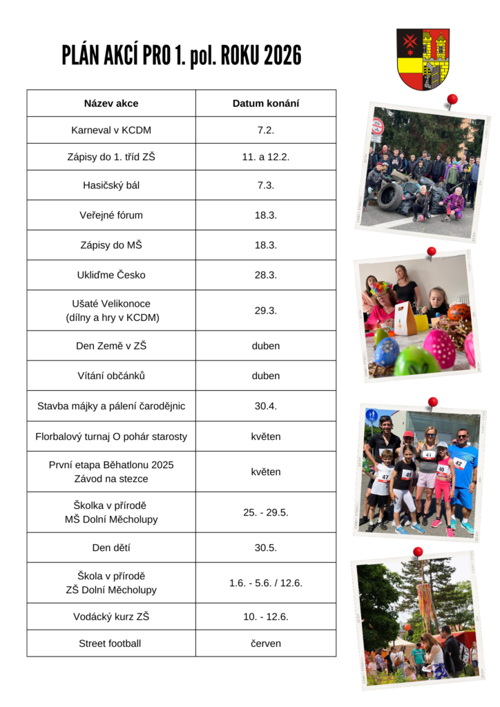 Plán akcí na 1. polovinu roku 2025