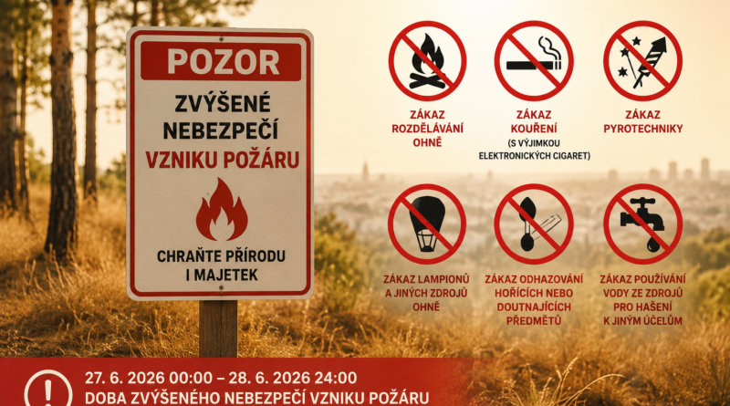 uvodní obrázek na požární nebezpečí